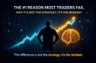 Why Traders Fail: It's Not Strategy, It's Mindset