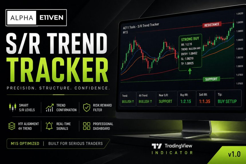 AE11 Monster Indicator - Institutional-Grade Market Structure Intelligence