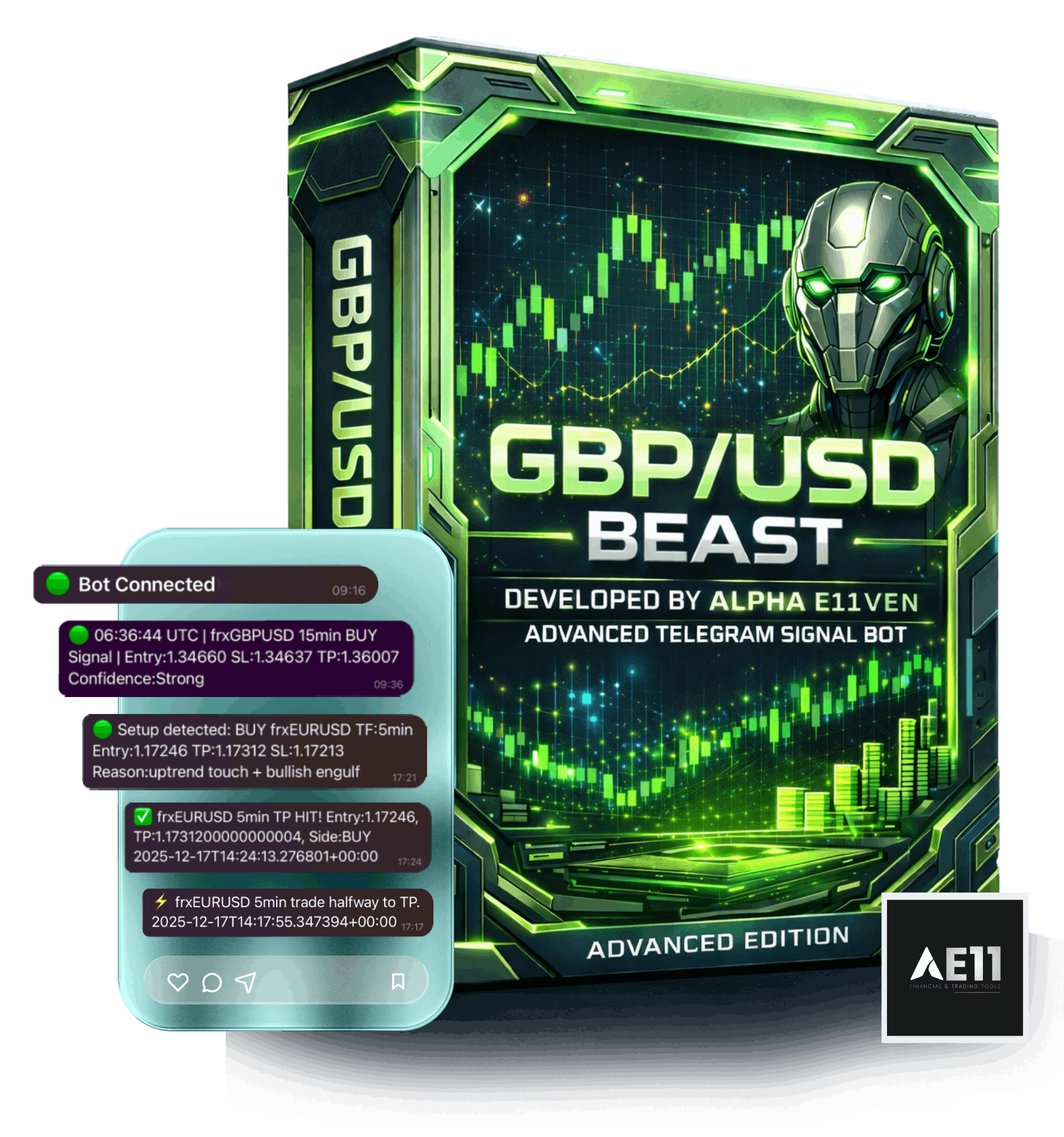 AE11 GBP/USD King Bot - Cable Trading Bot