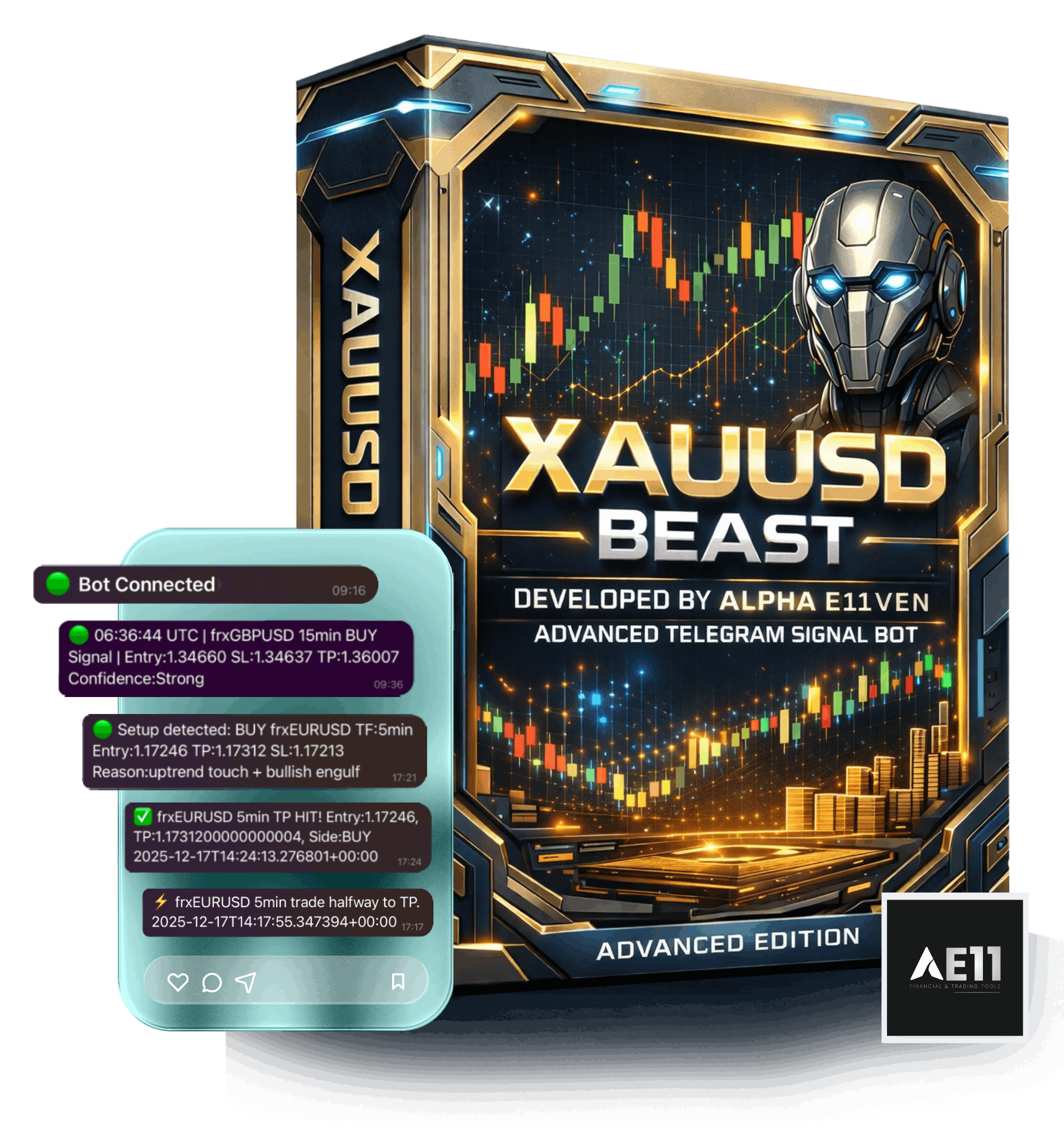 AE11 XAUUSD Beast Bot - Gold Trading Bot